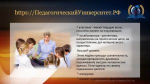 9_Классификация_личностей_А_Ф_Лазурск!