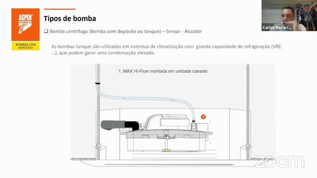 Eficiência no controle do condensado - 30 de Julho de 2020 смотреть онлайн