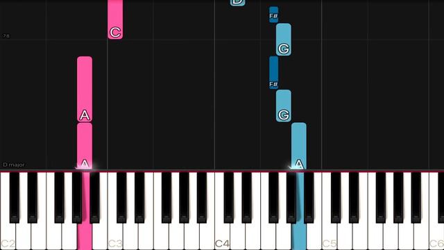 Guns N’ Roses - Sweet Child O’ Mine | EASY Piano Tutorial смотреть онлайн