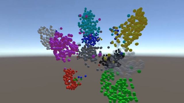 3D deep learning visualization with t-SNE смотреть онлайн