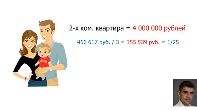 Делай То, Что Вдохновляет