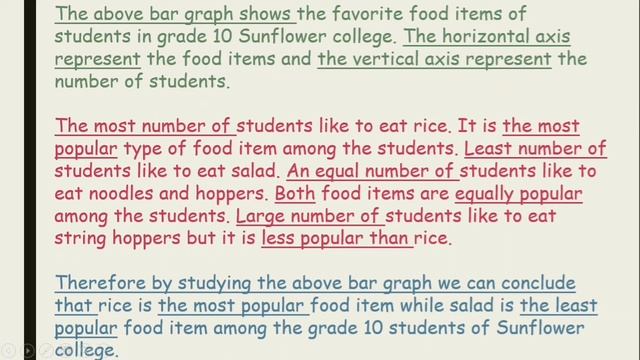 How to Describe a Bar Graph Perfectly | Let's Learn English | смотреть онлайн