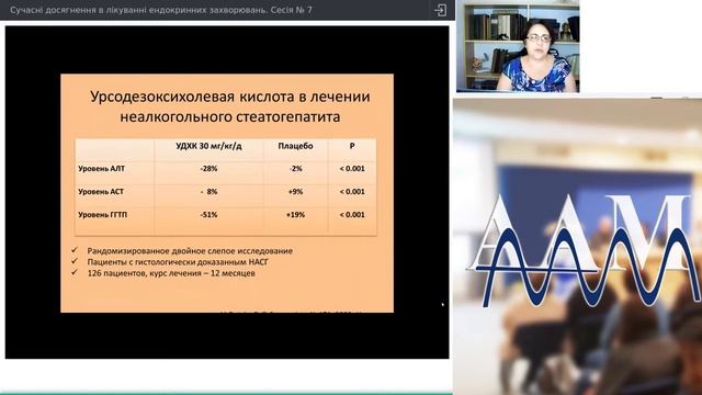 Метаболический синдром. Лекция проф. Н.Б. Губергриц смотреть онлайн