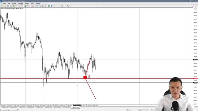 Что я думаю о бинарных опционах сегодня? смотреть онлайн