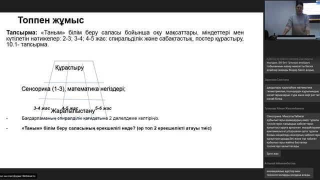 г Атырау Арыстангалиева Ж С 17 03 2020 смотреть онлайн