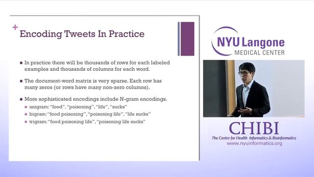 NYU CHIBI Dr. Yindalon Aphinyanaphongs: Classifying Tweets: A Technical/Health Perspective 04.16.14 смотреть онлайн