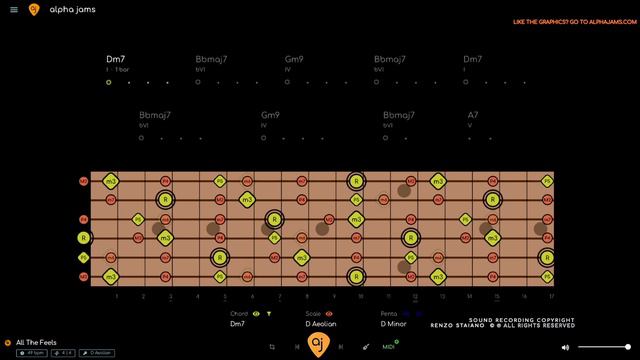Dreamy Rock Ballad Guitar Jam Track (D Minor 49 BPM)