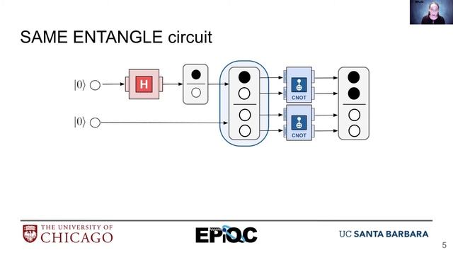 edX Entanglement Circuit смотреть онлайн