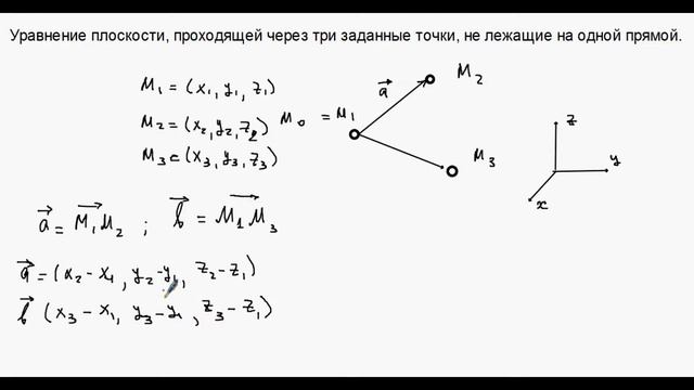 Уравнение плоскости, параллельной двум неколлинеарным направлениям. смотреть онлайн