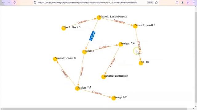 Upcycling Formal Specifications for Similar Implementations with Arís смотреть онлайн