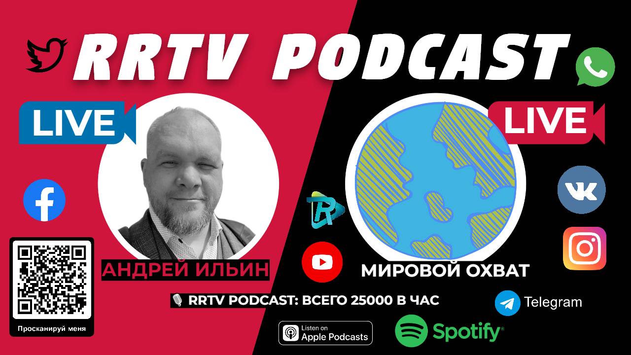 RRTV PODCAST - ВАДИМ ТВЕРДОХЛЕБ МАРКЕТИНГ С НУЛЯ