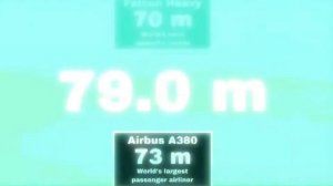 Size from 0 to Absolute Infinity meters but in 128x speed