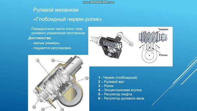 Преподаватель специальных дисциплин Иманбаев А. Ж