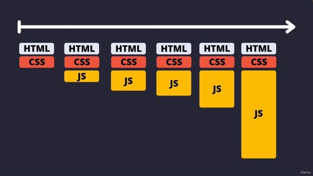 3 The Case For TypeScript смотреть онлайн