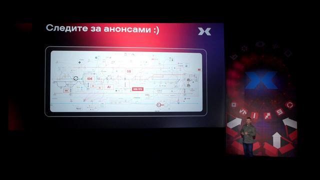 Безопасность полного цикла разработки программного обеспечения смотреть онлайн