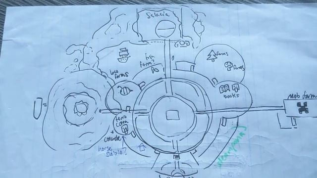 Stop Quitting Your Minecraft Worlds смотреть онлайн