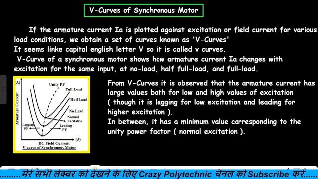What Is V And Inverted V Curve In Synchronous Motor | V Curve | Inverted V Curve | Synchronous Mote