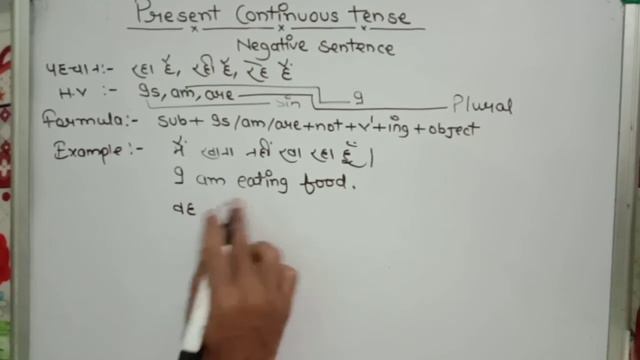 Negative Sentence of Present Continuous Tense | English for Beginners | Adil Maseeh смотреть онлайн