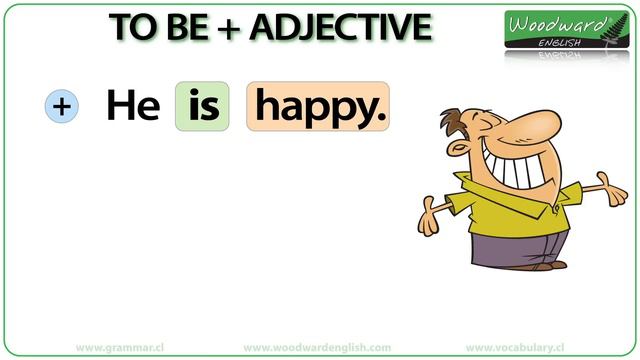 To Be + Adjective - Basic English Grammar Lesson смотреть онлайн