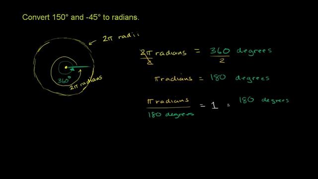 Example: Converting degrees to radians | Trigonometry | Khan Academy смотреть онлайн