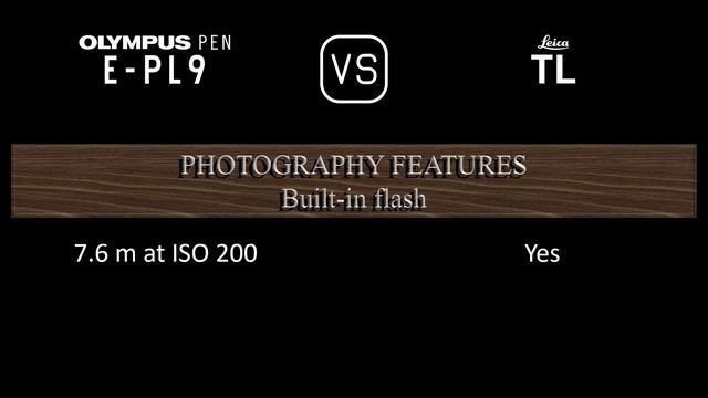 Olympus PEN E-PL9 vs. Leica TL: A Comparison of Specifications смотреть онлайн