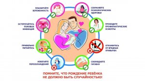 Неделя ответственного отношения к репродуктивному здоровью и здоровой беременности