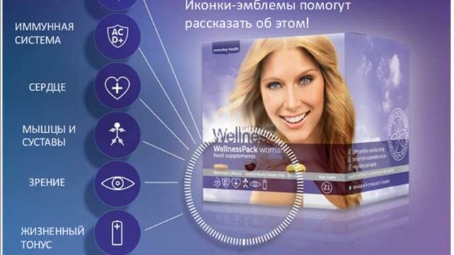 WELLNESS - ПЕРСОНА 2013