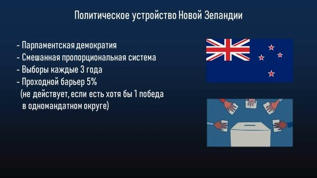 Нить Последования