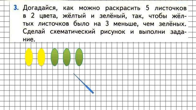 Страница 75 Задание 3 – Математика 1 класс (Моро) Часть 2 смотреть онлайн
