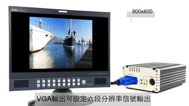 datavideo DAC-60 HD/SD-SDI轉VGA轉換器 смотреть онлайн