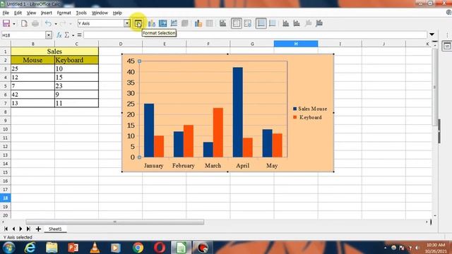 How to create bar chart in Libreoffice calc || Libreoffice bar chart tutorial смотреть онлайн