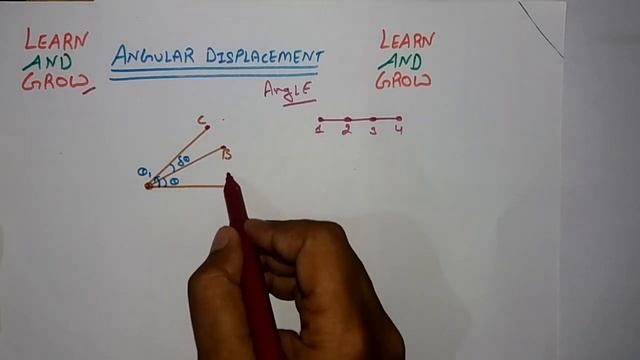 Angular Displacement (Hindi) смотреть онлайн