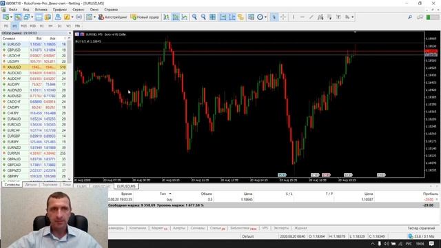 Выясняем отличия MetaTrader 4 от MetaTrader 5