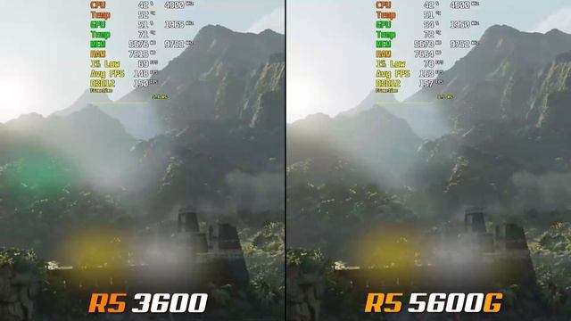 Ryzen 5 5600G Vs. Ryzen 5 3600 | Test In 8 Games