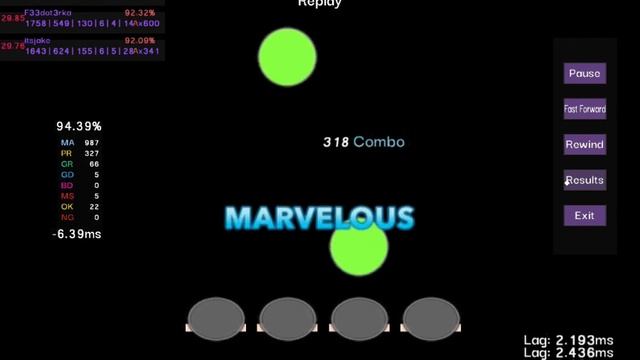Etterna | Blastix Riotz [Gravity] | 1# 1.1x | LEGENDARY SWAG ARCHIVE SCORE смотреть онлайн