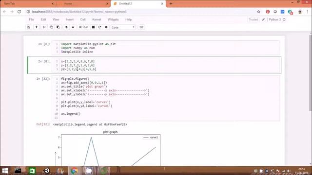 Anaconda Jupyter Note Book plot a graph in python смотреть онлайн