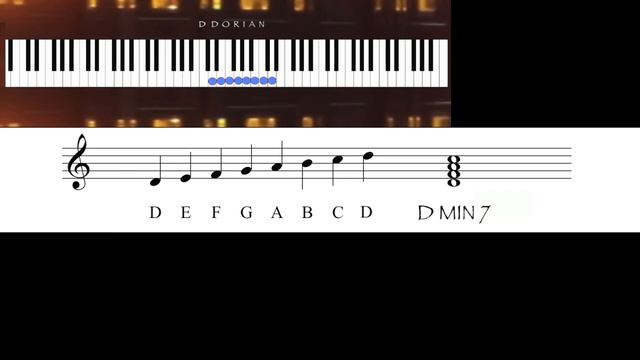 BACKING TRACK D DORIAN смотреть онлайн