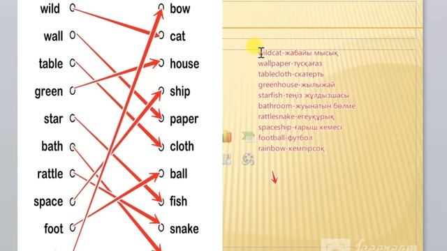Lesson#2-Compound words/Күрделі,біріккен сөздер.Ағылшын тіл нөлден бастап.ҰБТ-ге дайындық/ смотреть онлайн