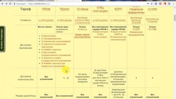 1c Fresh (фреш) Как пользоваться? как зарегистрироваться?