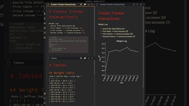 Interactive Graph Creation From Table Data Using Obsidian Tracker Plugin смотреть онлайн