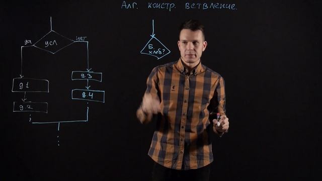 ИНФОРМАТИКА 8 класс: Алгоритмическая конструкция ветвление смотреть онлайн