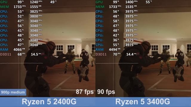 Ryzen 5 2400G vs Ryzen 5 3400G in 9 Games - Benchmark Test Comparison Vega 11 iGPU смотреть онлайн