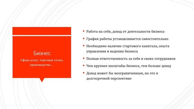 Юлия Зверева. Самые эффективные способы заработка на своих знаниях