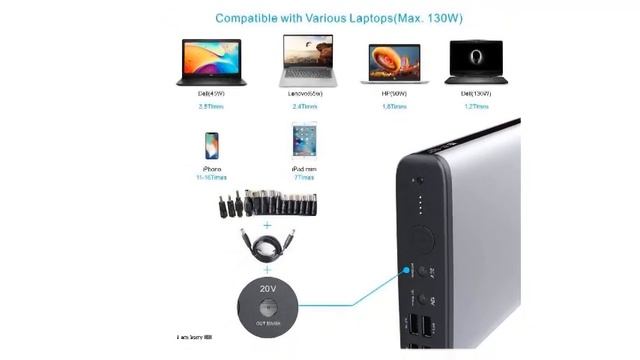 Best Portable Laptop Charger Reviews in 2022 смотреть онлайн