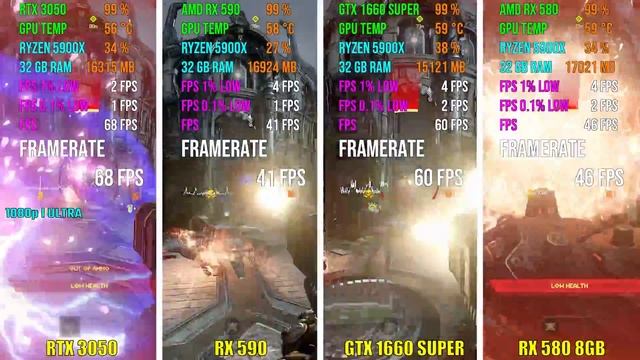 RTX 3050 vs RX 590 vs GTX 1660 SUPER vs RX 580 8GB | Test in 6 Games смотреть онлайн