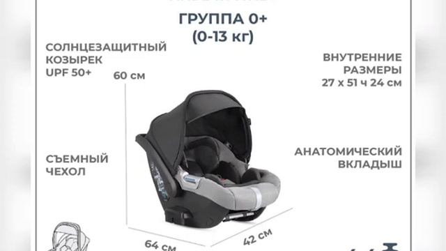 Итальянская коляска Aptica смотреть онлайн