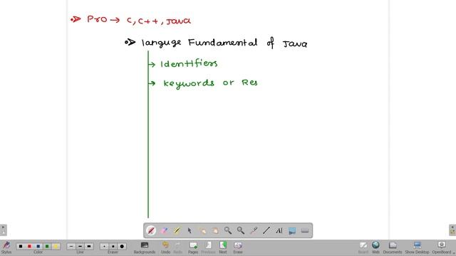 JAVA TUTORIALS(Roadmap to learning java ) смотреть онлайн