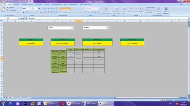 Бесплатный прогноз на ФНЛ 14 тур смотреть онлайн