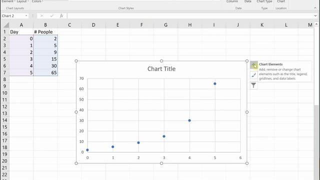 Exponential Trendlines in Excel смотреть онлайн