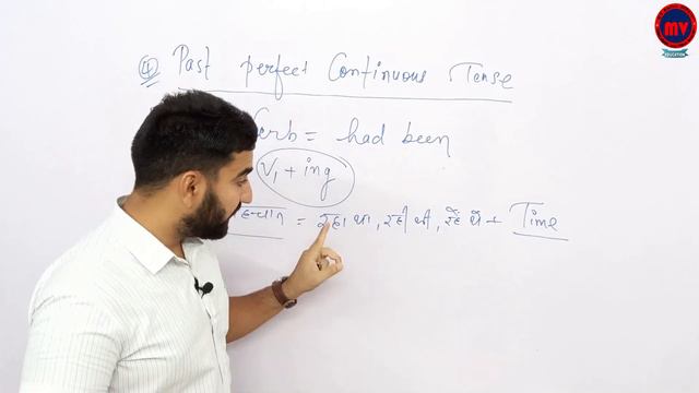 English Grammar | Tense | Past Perfect Continuous Tense | part - 12 смотреть онлайн